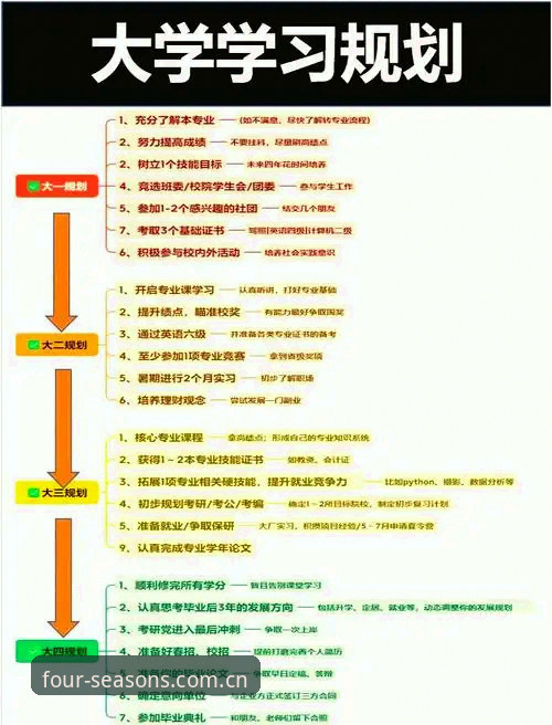 四季官网手机版实用指南：从PC到口袋的数据同步技巧