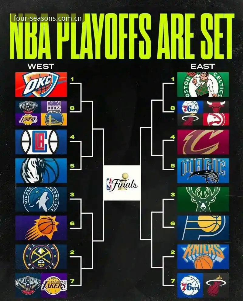 四季官方网址简体中文版NBA赛程数据安装失败？这份操作教程帮你排查
